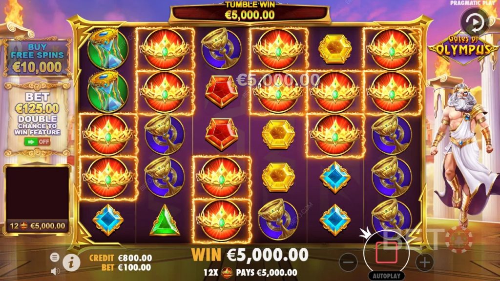 NEYMAR88 dan Game Slot RTP Tinggi untuk Kemenangan Maksimal