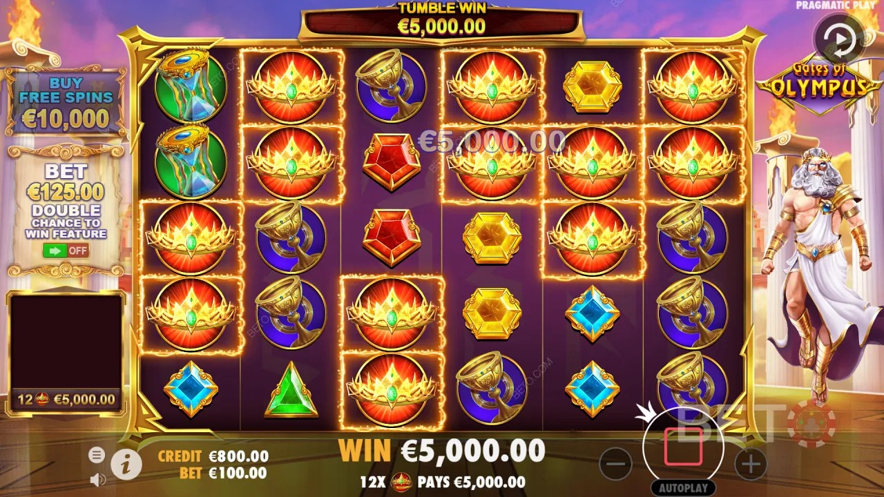 Keunggulan NEYMAR88 sebagai Situs Slot Gacor dengan RTP Optimal